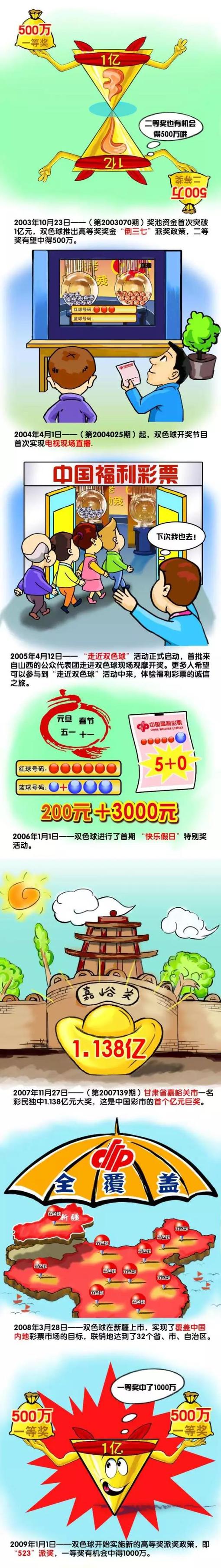 北京时间12月20日04:00，联赛杯1/4决赛，切尔西坐镇主场斯坦福桥球场迎战纽卡斯尔联的比赛，上半场巴迪亚西勒失误威尔逊单刀破门，恩佐伤退，半场结束，切尔西0-1纽卡。